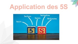 Application des 5S
 