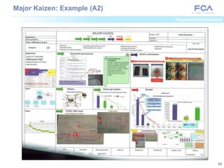 KAIZEN.pptx