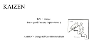 KAIZEN
KAI = change
Zen = good / better ( improvement )
KAIZEN = change for Good Improvement
 
