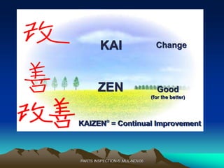 PARTS INSPECTION-5 ,MUL-NOV06
KAIZEN®
(Original Definition)
KAI
ZEN
Change
Good
(for the better)
KAIZEN®
= Continual Improvement
 