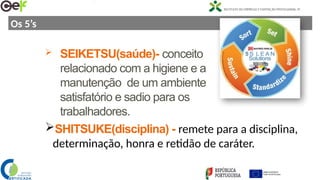 Os 5’s
SHITSUKE(disciplina) - remete para a disciplina,
determinação, honra e retidão de caráter.
 SEIKETSU(saúde)- conceito
relacionado com a higiene e a
manutenção de um ambiente
satisfatório e sadio para os
trabalhadores.
 