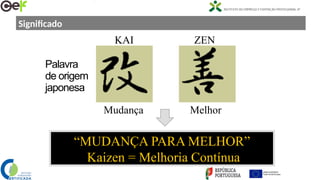 Significado
KAI ZEN
Mudança Melhor
“MUDANÇA PARA MELHOR”
Kaizen = Melhoria Contínua
Palavra
de origem
japonesa
 