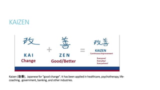 KAIZEN
Kaizen (改善), Japanese for "good change". It has been applied in healthcare, psychotherapy, life-
coaching, government, banking, and other industries.
 