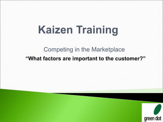 Competing in the Marketplace
1
“What factors are important to the customer?”
 