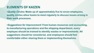 ELEMENTS OF KAIZEN
•Quality Circles: Made up of approximately five to seven employees,
quality circles allow teams to meet regularly to discuss issues arising in
their work processes.
•Suggestions for Improvement: From human resources and accounting,
to manufacturing operations and the shipping department, every
employee should be trained to identify wastes or improvements. All
suggestions should be considered, and employees should feel
comfortable either sharing them or implementing themselves.
 