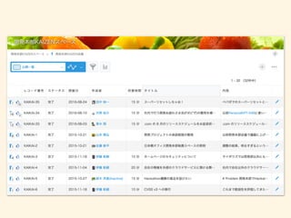 KAIZEN
• KAIZEN
•
•
•
•
• 32 KAIZEN
 