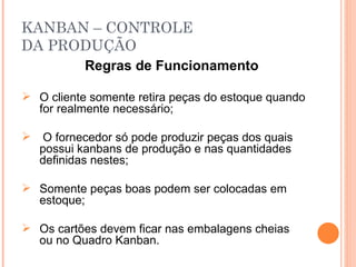 KANBAN – CONTROLE DA PRODUÇÃO Regras de Funcionamento O cliente somente retira peças do estoque quando for realmente necessário; O fornecedor só pode produzir peças dos quais possui kanbans de produção e nas quantidades definidas nestes; Somente peças boas podem ser colocadas em estoque; Os cartões devem ficar nas embalagens cheias ou no Quadro Kanban. 