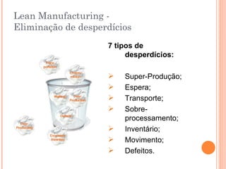 Lean Manufacturing -  Eliminação de desperdícios 7 tipos de desperdícios: Super-Produção; Espera; Transporte; Sobre-processamento; Inventário; Movimento; Defeitos. 