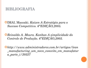 BIBLIOGRAFIA IMAI, Massaki.  Kaizen A Estratégia para o Sucesso Competitivo. 6ªEDIÇÃO,2005. Reinaldo A. Moura. Kanban A simplicidade do Controle de Produção. 6ªEDIÇÃO,2003. http://www.administradores.com.br/artigos/lean_manufacturing_um_novo_conceito_em_manufatura_parte_i/20327 