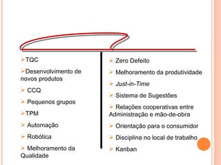 TQC  Desenvolvimento de novos produtos CCQ Pequenos grupos TPM Automação Robótica Melhoramento da Qualidade Zero Defeito Melhoramento da produtividade Just-in-Time Sistema de Sugestões Relações cooperativas entre  Administração e mão-de-obra Orientação para o consumidor Disciplina no local de trabalho Kanban 