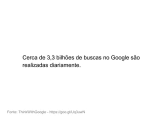 Cerca de 3,3 bilhões de buscas no Google são
realizadas diariamente.
Fonte: ThinkWithGoogle - https://goo.gl/Uq3uwN
 