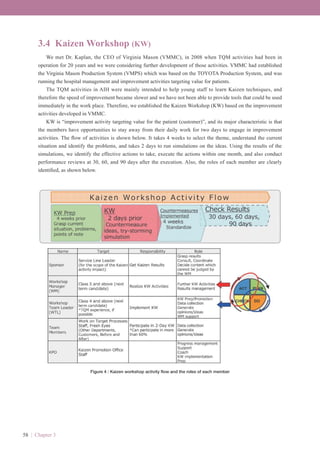 Vmmc Work Plan Example kaizen---showcase-of-engineering-patient-safety-and-quality-culture ...