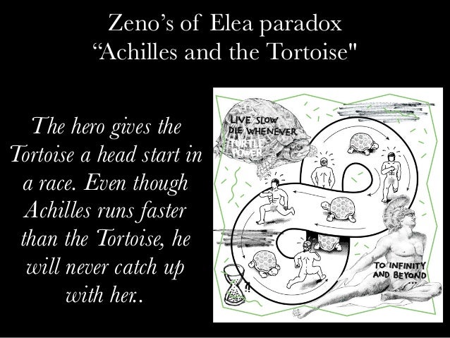 a glimpse at the life and works of zeno of elea Parmenides of elea was a pre-socratic greek philosopher from elea in magna graecia (greater greece, included southern italy) he was the founder of the eleatic school of philosophy the single known work of parmenides is a poem, on nature, which has. a glimpse at the life and works of zeno of elea Parmenides of elea was a pre-socratic greek philosopher from elea in magna graecia (greater greece, included southern italy) he was the founder of the eleatic school of philosophy the single known work of parmenides is a poem, on nature, which has.