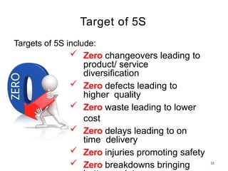 The Concepts of 5S-KAIZEN-TQM Training Materialpptx | PPTX