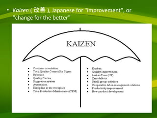 Kaizen  ( 改善 ), Japanese for "improvement", or "change for the better"  