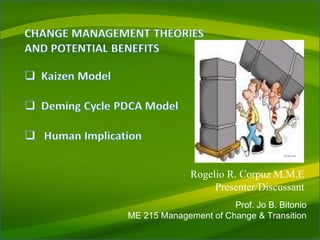 Rogelio R. Corpuz M.M.E Presenter/Discussant Prof. Jo B. Bitonio ME 215 Management of Change & Transition 