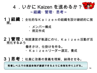 14
4．いかにKaizenを進めるか？
～組織・管理・思考～
１)組織：全社的なＫａｉｚｅｎの組織を設け継続的に展開。
・メンバー構成
・規定作成
２)管理：制度運営が軌道にのり、Ｋａｉｚｅｎ活動が活発化するよう
働きかけ、仕掛けを作る。
・Ｋａｉｚｅｎリーダー選定、養成
３)思考：社員に改善の意義を理解、納得させる。
・Ｋａiｚｅｎ教育
現場レベルでの推進体制が継続できるように体制を作り上げる。
 