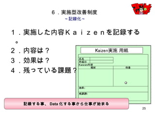 25
１．実施した内容Ｋａｉｚｅｎを記録する。
２．内容は？
３．効果は？
４．残っている課題？
６．実施型改善制度
～記録化～
記録する事、Data化する事から仕事が始まる
 