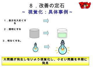 35
８．改善の定石
～ 視覚化：具体事例～
大問題が発生しないよう視覚化し、小さい問題を早期に発見
１．表示を大きくする
２．透明にする
３．明るくする。
 