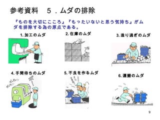 9
参考資料 ５．ムダの排除
2.在庫のムダ
『ものを大切にこころ』『もったいないと思う気持ち』がムダを排除する為
の原点である。
1.加工のムダ 3.造り過ぎのムダ
4.手間待ちのムダ
6.運搬のムダ
5.不良を作るムダ
 