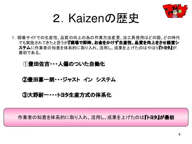 カイゼン基礎 品質改善＆生産性改善