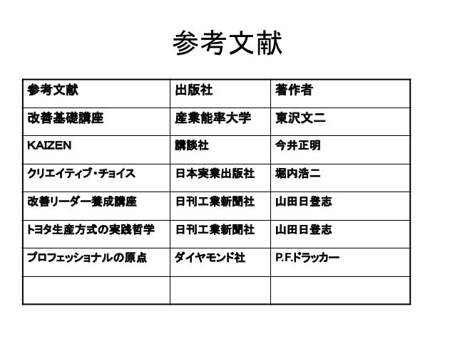 カイゼン基礎 品質改善 生産性改善 カイゼン基礎 品質改善 生産性改善