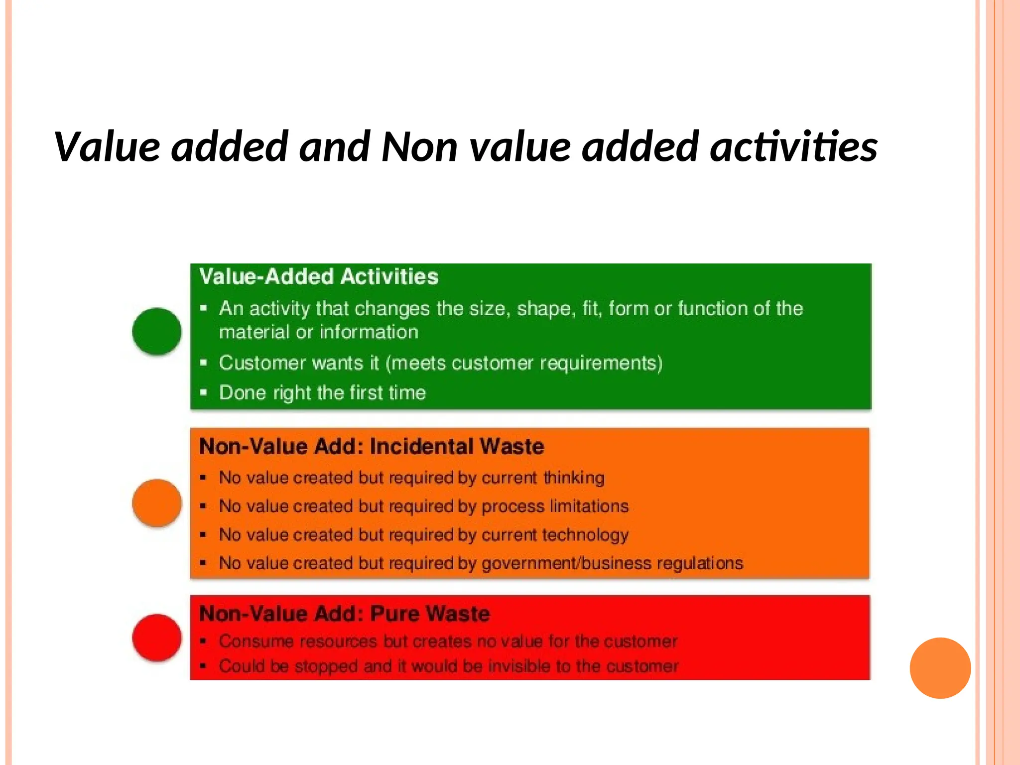 Value added and Non value added activities
 
