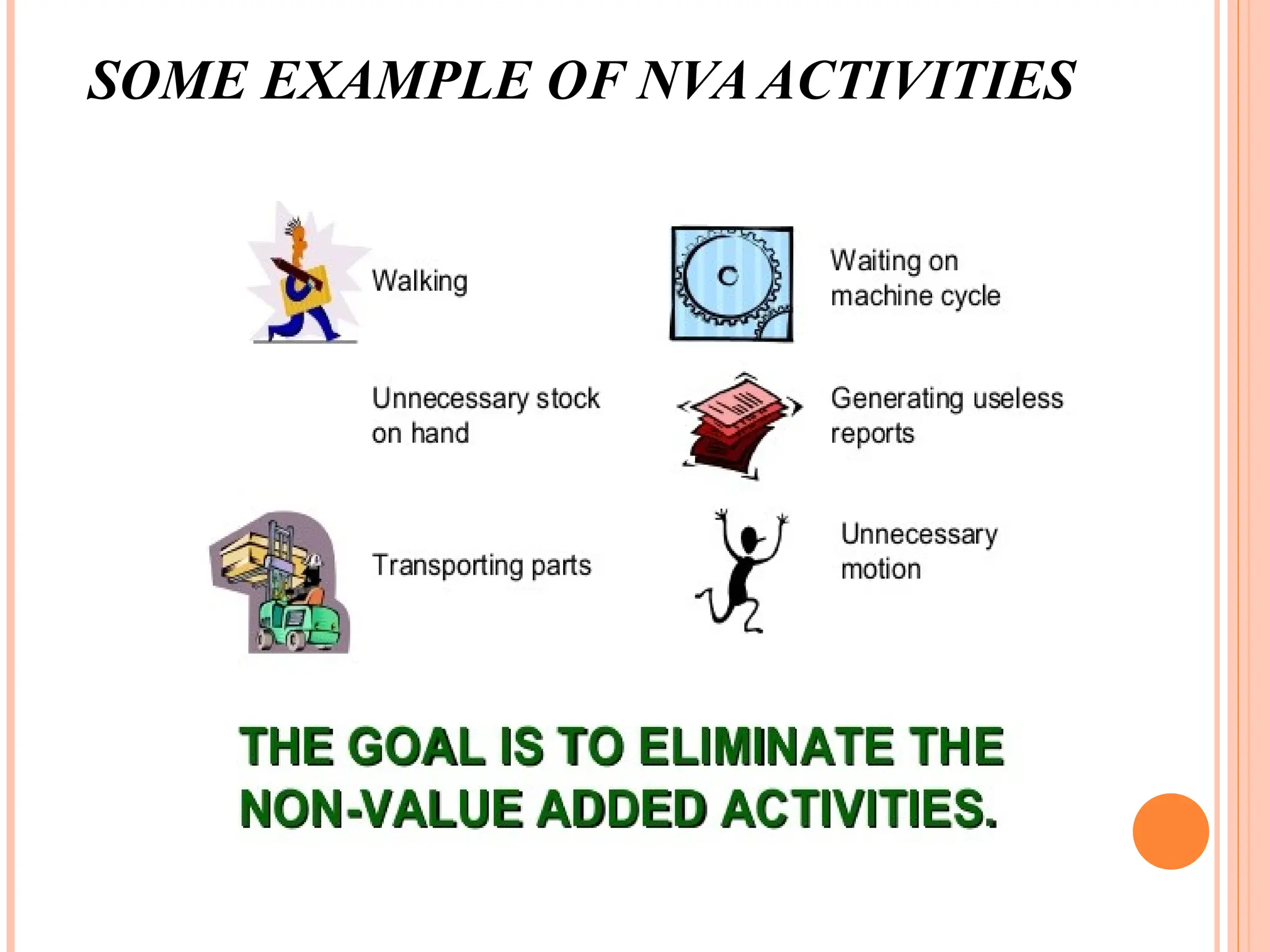 SOME EXAMPLE OF NVA ACTIVITIES
 