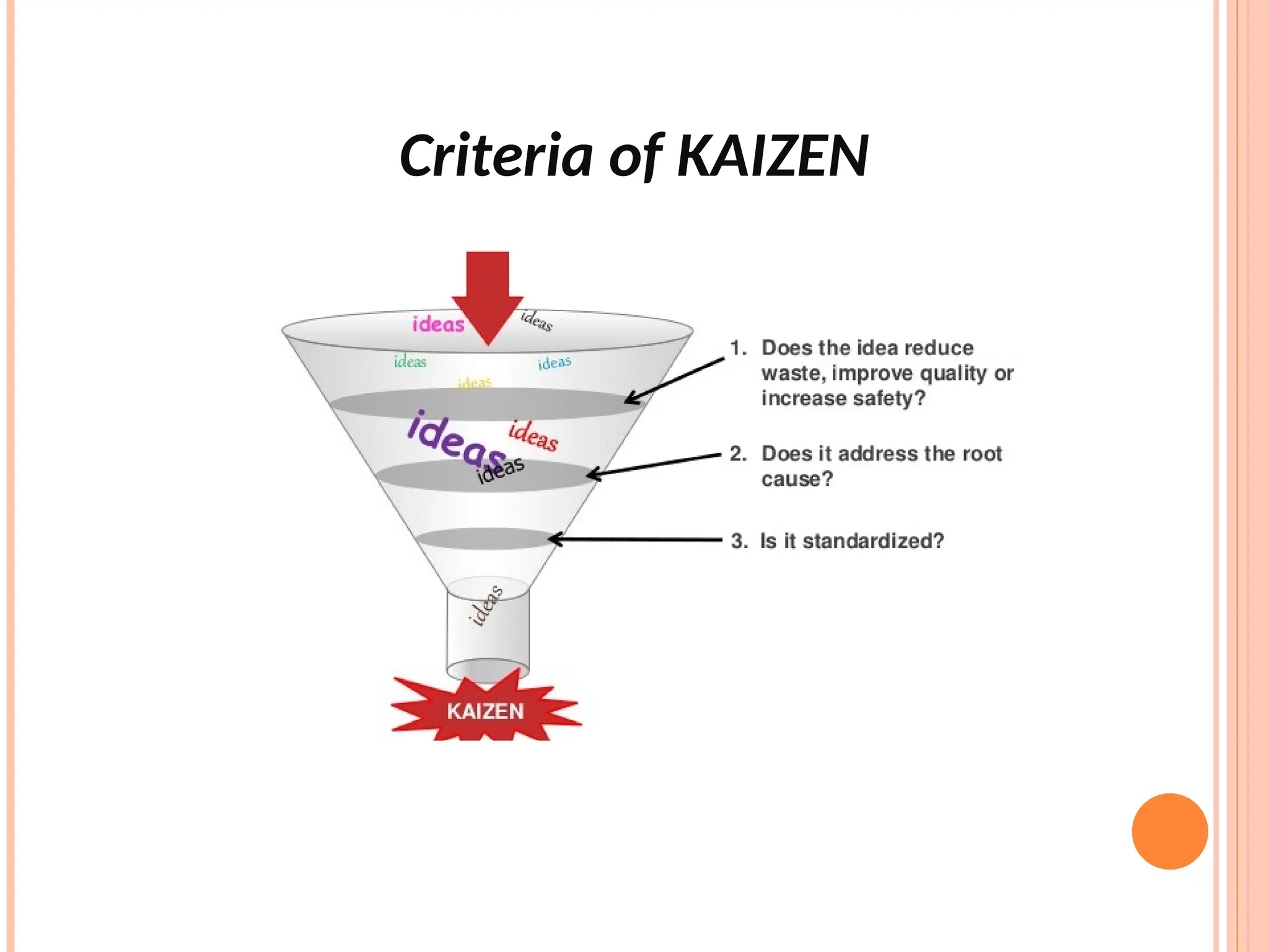 Criteria of KAIZEN
 