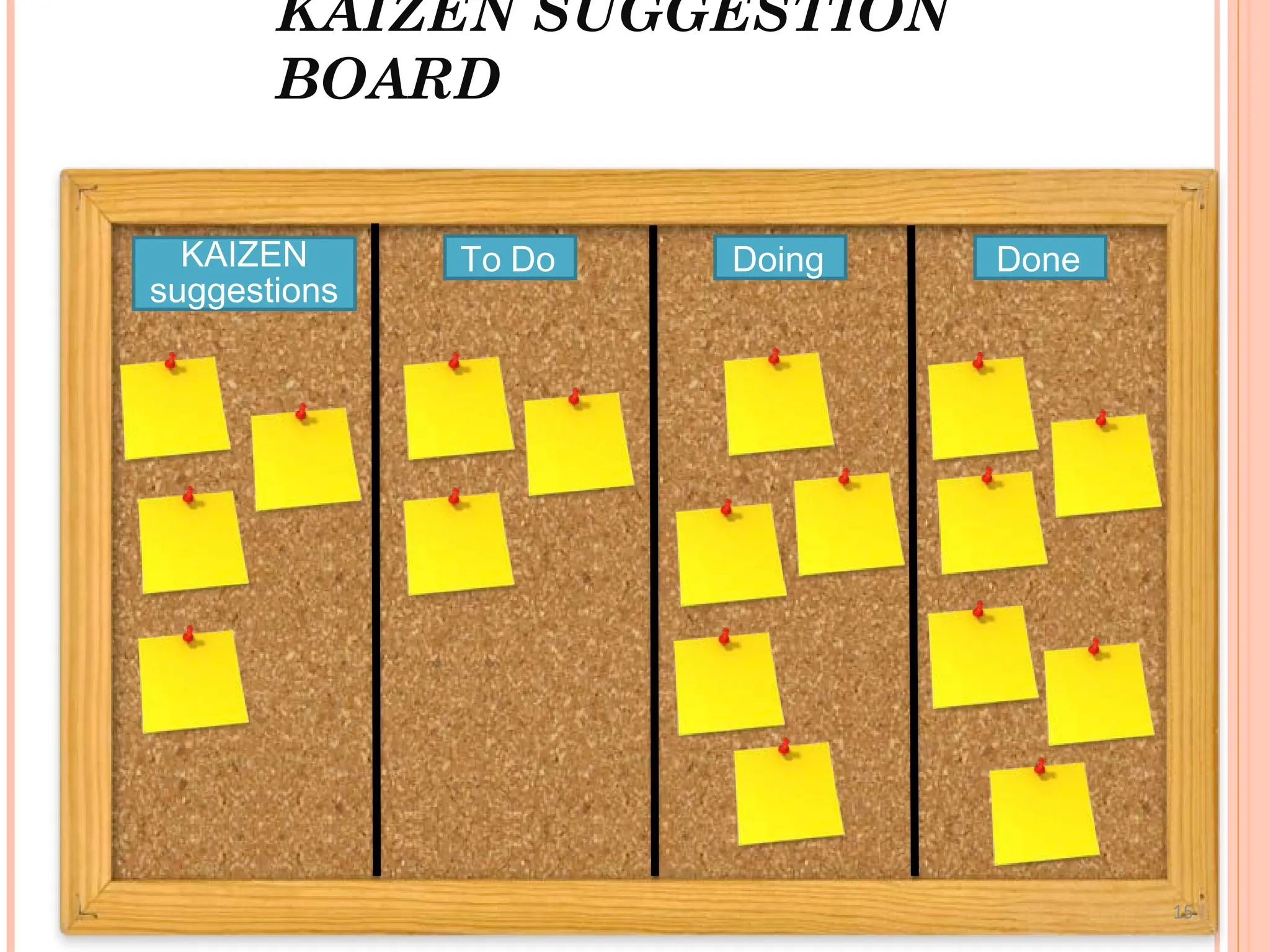 KAIZEN
suggestions
To Do Doing Done
KAIZEN SUGGESTION
BOARD
15
 