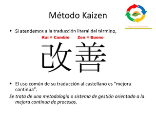 Kaizen 1 presentacion 2018 Slide 12