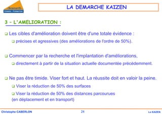 24
Christophe CABERLON Le KAIZEN
3 – L'AMELIORATION :
‰ Les cibles d'amélioration doivent être d'une totale évidence :
‰ précises et agressives (des améliorations de l'ordre de 50%).
‰ Commencer par la recherche et l'implantation d'améliorations,
‰ directement à partir de la situation actuelle documentée précédemment.
‰ Ne pas être timide. Viser fort et haut. La réussite doit en valoir la peine.
‰ Viser la réduction de 50% des surfaces
‰ Viser la réduction de 50% des distances parcourues
(en déplacement et en transport)
LA DEMARCHE KAIZEN
 