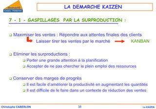 38
Christophe CABERLON Le KAIZEN
7 - 1 - GASPILLAGES PAR LA SURPRODUCTION :
‰ Maximiser les ventes : Répondre aux attentes finales des clients
Laisser tirer les ventes par le marché KANBAN
‰ Eliminer les surproductions :
‰ Porter une grande attention à la planification
‰ Accepter de ne pas chercher le plein emploi des ressources
‰ Conserver des marges de progrès
‰ Il est facile d’améliorer la productivité en augmentant les quantités
‰ Il est difficile de le faire dans un contexte de réduction des ventes
LA DEMARCHE KAIZEN
 