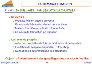 41
Christophe CABERLON Le KAIZEN
7 - 4 - GASPILLAGES PAR LES STOCKS INUTILES :
‰ STOCKS :
‰ Produits finis en attente de vente
‰ En cours de fabrication devant les machines
‰ Matière Première en attente d’être utilisée
‰ En cours de fabrication en transport
‰ Les axes de progrès :
‰ réduction des tailles de lots de fabrication et de transfert
‰ Limitation de l’espace disponible + Flow shop
‰ Surtout pas d’automatisation des stockages
Objectif : Anéantissement des gaspillages dus aux stocks inutiles
LA DEMARCHE KAIZEN
 