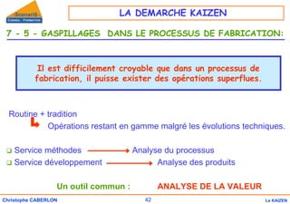 42
Christophe CABERLON Le KAIZEN
7 - 5 - GASPILLAGES DANS LE PROCESSUS DE FABRICATION:
Routine + tradition
Opérations restant en gamme malgré les évolutions techniques.
‰ Service méthodes Analyse du processus
‰ Service développement Analyse des produits
Un outil commun : ANALYSE DE LA VALEUR
Il est difficilement croyable que dans un processus de
fabrication, il puisse exister des opérations superflues.
LA DEMARCHE KAIZEN
 