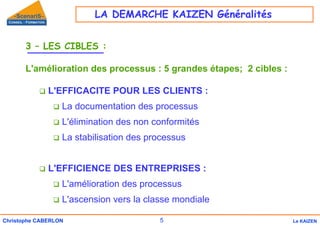 5
Christophe CABERLON Le KAIZEN
3 – LES CIBLES :
L'amélioration des processus : 5 grandes étapes; 2 cibles :
‰ L'EFFICACITE POUR LES CLIENTS :
‰ La documentation des processus
‰ L'élimination des non conformités
‰ La stabilisation des processus
‰ L'EFFICIENCE DES ENTREPRISES :
‰ L'amélioration des processus
‰ L'ascension vers la classe mondiale
LA DEMARCHE KAIZEN Généralités
 