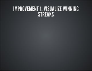 IMPROVEMENT 1: VISUALIZE WINNING
STREAKS
 