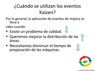 ¿Cuándo se utilizan los eventos
Kaizen?
Por lo general, la aplicación de eventos de mejora se
lleva a
cabo cuando:
• Existe un problema de calidad.
• Queremos mejorar la distribución de las
áreas.
• Necesitamos disminuir el tiempo de
preparación de las máquinas.
 