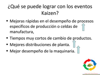 ¿Qué se puede lograr con los eventos
Kaizen?
• Mejoras rápidas en el desempeño de procesos
específicos de producción o celdas de
manufactura,
• Tiempos muy cortos de cambio de productos.
• Mejores distribuciones de planta.
• Mejor desempeño de la maquinaria.
 
