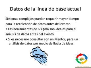 Datos de la línea de base actual
Sistemas complejos pueden requerir mayor tiempo
para la recolección de datos antes del evento.
• Las herramientas de 6 sigma son ideales para el
análisis de datos antes del evento.
• Si es necesario consultar con un Mentor, para un
análisis de datos por medio de lluvia de ideas.
 