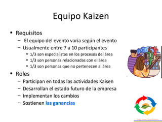 Equipo Kaizen
• Requisitos
– El equipo del evento varia según el evento
– Usualmente entre 7 a 10 participantes
• 1/3 son especialistas en los procesos del área
• 1/3 son personas relacionadas con el área
• 1/3 son personas que no pertenecen al área
• Roles
– Participan en todas las actividades Kaisen
– Desarrollan el estado futuro de la empresa
– Implementan los cambios
– Sostienen las ganancias
 