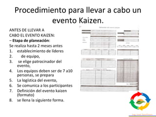 Procedimiento para llevar a cabo un
evento Kaizen.
ANTES DE LLEVAR A
CABO EL EVENTO KAIZEN:
– Etapa de planeación:
Se realiza hasta 2 meses antes
1. establecimiento de líderes
2. de equipo,
3. se elige patrocinador del
evento,
4. Los equipos deben ser de 7 a10
personas, se prepara
5. La logística del evento,
6. Se comunica a los participantes
7. Definición del evento kaizen
(formato)
8. se llena la siguiente forma.
 