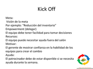 Kick Off
Meta:
Visión de la meta
Por ejemplo: “Reducción del inventario”
Empowerment (delegar)
El equipo debe tener facilidad para tomar decisiones
Recursos:
El equipo puede necesitar ayuda fuera del salón
Motivar:
El gerente de mostrar confianza en la habilidad de los
equipos para crear el cambio
Ayuda:
El patrocinador debe de estar disponible si se necesita
ayuda durante la semana.
 