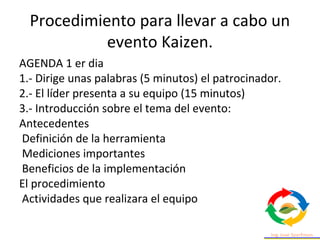 Procedimiento para llevar a cabo un
evento Kaizen.
AGENDA 1 er dia
1.- Dirige unas palabras (5 minutos) el patrocinador.
2.- El líder presenta a su equipo (15 minutos)
3.- Introducción sobre el tema del evento:
Antecedentes
Definición de la herramienta
Mediciones importantes
Beneficios de la implementación
El procedimiento
Actividades que realizara el equipo
 