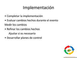 Implementación
• Completar la implementación
• Evaluar cambios hechos durante el evento
Medir los cambios
• Refinar los cambios hechos
Ajustar si es necesario
• Desarrollar planes de control
 