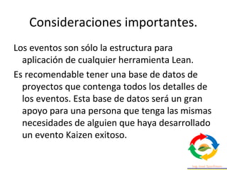 Consideraciones importantes.
Los eventos son sólo la estructura para
aplicación de cualquier herramienta Lean.
Es recomendable tener una base de datos de
proyectos que contenga todos los detalles de
los eventos. Esta base de datos será un gran
apoyo para una persona que tenga las mismas
necesidades de alguien que haya desarrollado
un evento Kaizen exitoso.
 