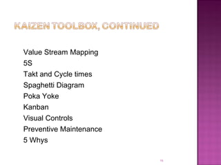 Kaizen+5s model | PPT