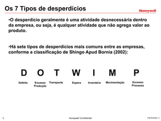 3 Honeywell Confidential File Number- 3
Os 7 Tipos de desperdícios
•O desperdício geralmente é uma atividade desnecessária dentro
da empresa, ou seja, é qualquer atividade que não agrega valor ao
produto.
•Há sete tipos de desperdícios mais comuns entre as empresas,
conforme a classificação de Shingo Apud Bornia (2002):
D O T W I M P
Defeito Excesso
Produção
Transporte Inventário
Espera Movimentação Excesso
Processo
 