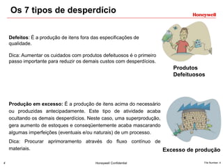 4 Honeywell Confidential File Number- 4
Os 7 tipos de desperdício
Defeitos: É a produção de itens fora das especificações de
qualidade.
Dica: Aumentar os cuidados com produtos defeituosos é o primeiro
passo importante para reduzir os demais custos com desperdícios.
Produção em excesso: É a produção de itens acima do necessário
ou produzidas antecipadamente. Este tipo de atividade acaba
ocultando os demais desperdícios. Neste caso, uma superprodução,
gera aumento de estoques e conseqüentemente acaba mascarando
algumas imperfeições (eventuais e/ou naturais) de um processo.
Dica: Procurar aprimoramento através do fluxo contínuo de
materiais.
Produtos
Defeituosos
Excesso de produção
 