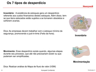 6 Honeywell Confidential File Number- 6
Inventário: A existência de estoques gera um desperdício
referente aos custos financeiros destes estoques. Além disso, tem-
se que itens estocados estão sujeitos a se tornarem obsoletos e
sofrerem avarias.
Dica: As empresas devem trabalhar com o estoque mínimo de
segurança, promovendo o just-in-time (Feito da hora).
Movimento: Esse desperdício existe quando, algumas etapas
durante seu processo, que até não precisariam existir ou que
poderiam ser simplificadas.
Dica: Realizar análise do Mapa de fluxo de valor (VSM)
Inventário
Os 7 tipos de desperdício
Movimentação
 